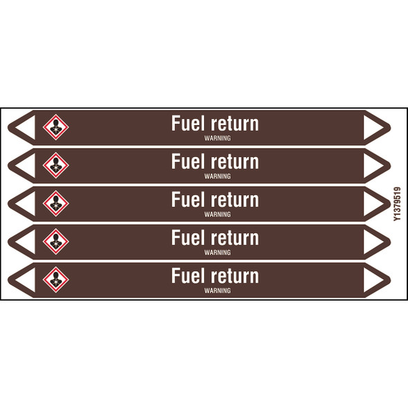 Individual Pipe Markers on a Card with die-cut arrowheads, with pictograms - Flammable/Non Flammable Liquids/Oils - Fuel return