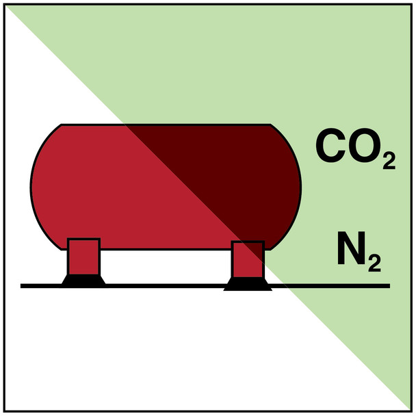 CO2 / Nitrogen bulk installation - IMO