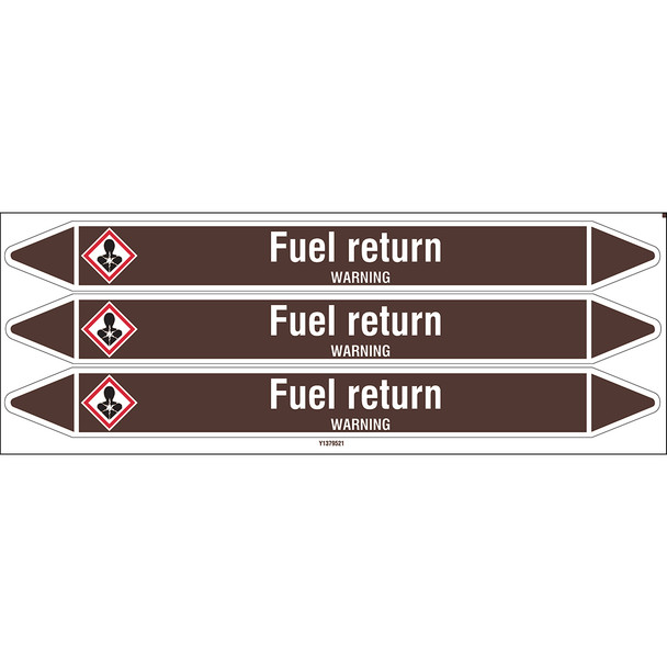 Individual Pipe Markers on a Card with die-cut arrowheads, with pictograms - Flammable/Non Flammable Liquids/Oils - Fuel return