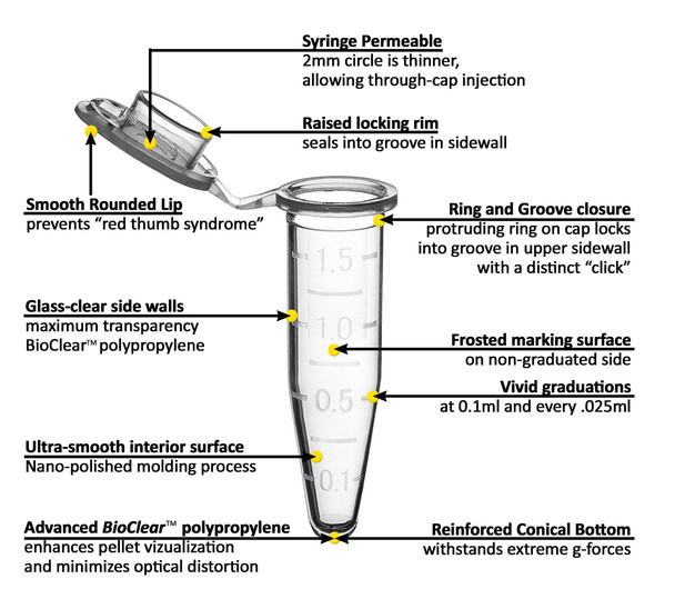 Microtube w/ cap, 1.5ml, clear, sterile, w/ self-standing bag & Stop-Pops™, 500/pk