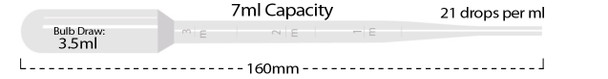Transfer pipette, 7ml, large bulb, graduated to 3mL, non-sterile, bulk pack, 250/pk