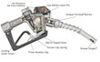 Husky 1215903 1'' Inlet NPT New Conventional Fueling 1AS Pressure Activated Automatic Shut-Off Light Duty Diesel Nozzle w/ Three Notch Hold Open Clip