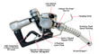 Husky 045704N-02 1GS Automatic Nozzle, 1" Inlet NPT, New Farm/Commercial Fueling, Unleaded With Three Notch Hold Open Clip, Polymer Hand Guard, Full Grip Guard And Hanging Hook, Red