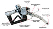 Husky 045708-02 1GS Automatic Nozzle, 1" Inlet NPT, New Farm/Commercial Fueling, Unleaded Without Hold Open Clip With Polymer Hand Guard, Full Grip Guard And Hanging Hook, Red