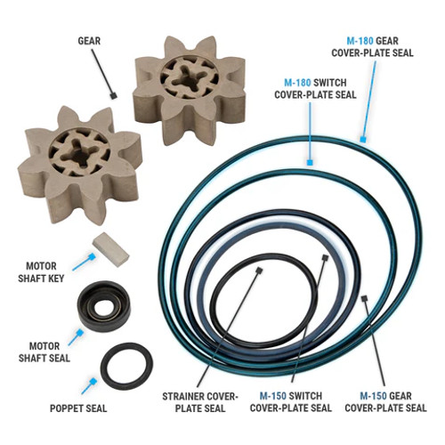 GPI 110504-1 Overhaul Kit