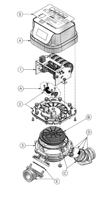 GPI 126503-1 Nutator Assembly Kit for FM-530 Mechanical Fuel Meter