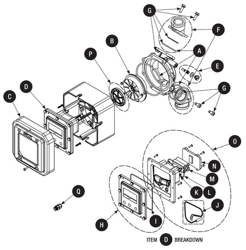 GPI 126530-67 Calibration Screw Kit