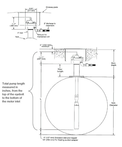 Red Jacket 410141-005 (0410141-005) 1-1/2 HP Submersible Turbine Pump (106.9''-167.4'')