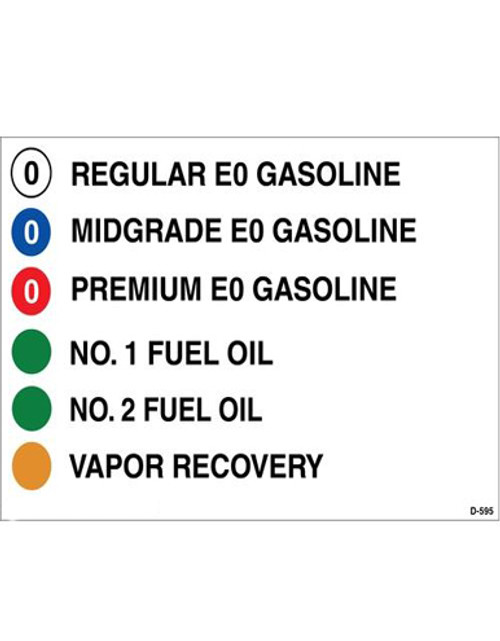 Gasoline Advertising D-595 8'' W x 5'' H API Color Chart Ethanol Decal