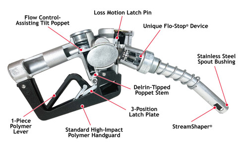 Husky E159404N 3/4'' Inlet NPT X Automatic Shut-Off Unleaded Nozzle w/ Three Notch Hold Open Clip & Polymer Handguard & Mate Guard & Polymer Handle Co