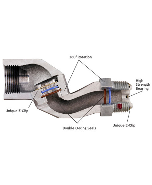 Husky 003395 1'' Male x 1'' Female NPT 90 Multi-Plane Restricted Swivel