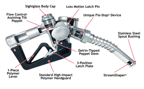 Husky 159423N 3/4'' Inlet NPT X Automatic Shut-Off Light Duty Diesel Nozzle w/ Three Notch Hold Open Clip & Polymer Handguard & Full Grip Guard & Sigh