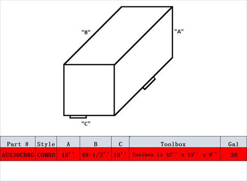 ATI AUX30CBRG 30 Gallon Gasoline Auxiliary Tank & Toolbox Combo