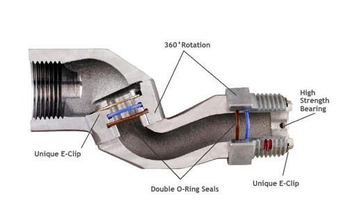 Husky 000087 Truck/High Volume Swivel 1'' M NPT x 1'' F NPT High-Volume Truck Multi-Plane Swivel