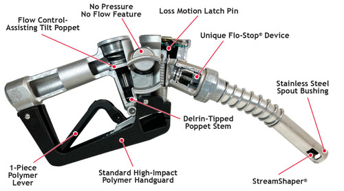 Husky 159507 XS 3/4'' Light Duty Diesel Nozzle without Hold Open Clip