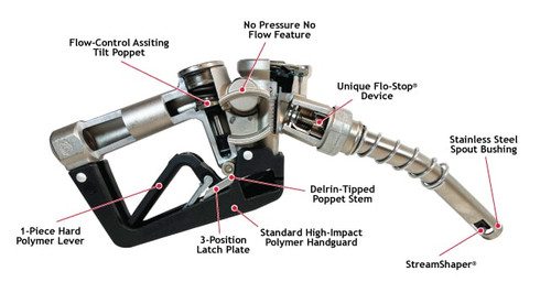 Husky 659504-05 XS® 3/4'' Yellow Unleaded Nozzle with Three Notch Hold Open Clip