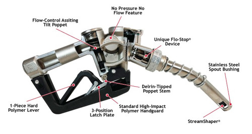 Husky 659404N-01 X 3/4'' Blue Unleaded Nozzle with Three Notch Hold Open Clip