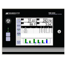TMS Series Automatic Tank Gauges