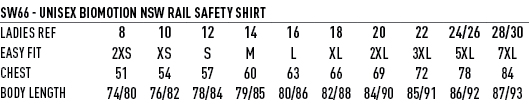 SW66 NSW Rail Lightweight Safety Shirt