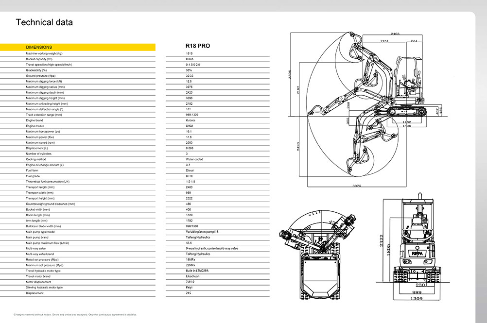 R18 1.8 Ton Rippa Mini Excavator