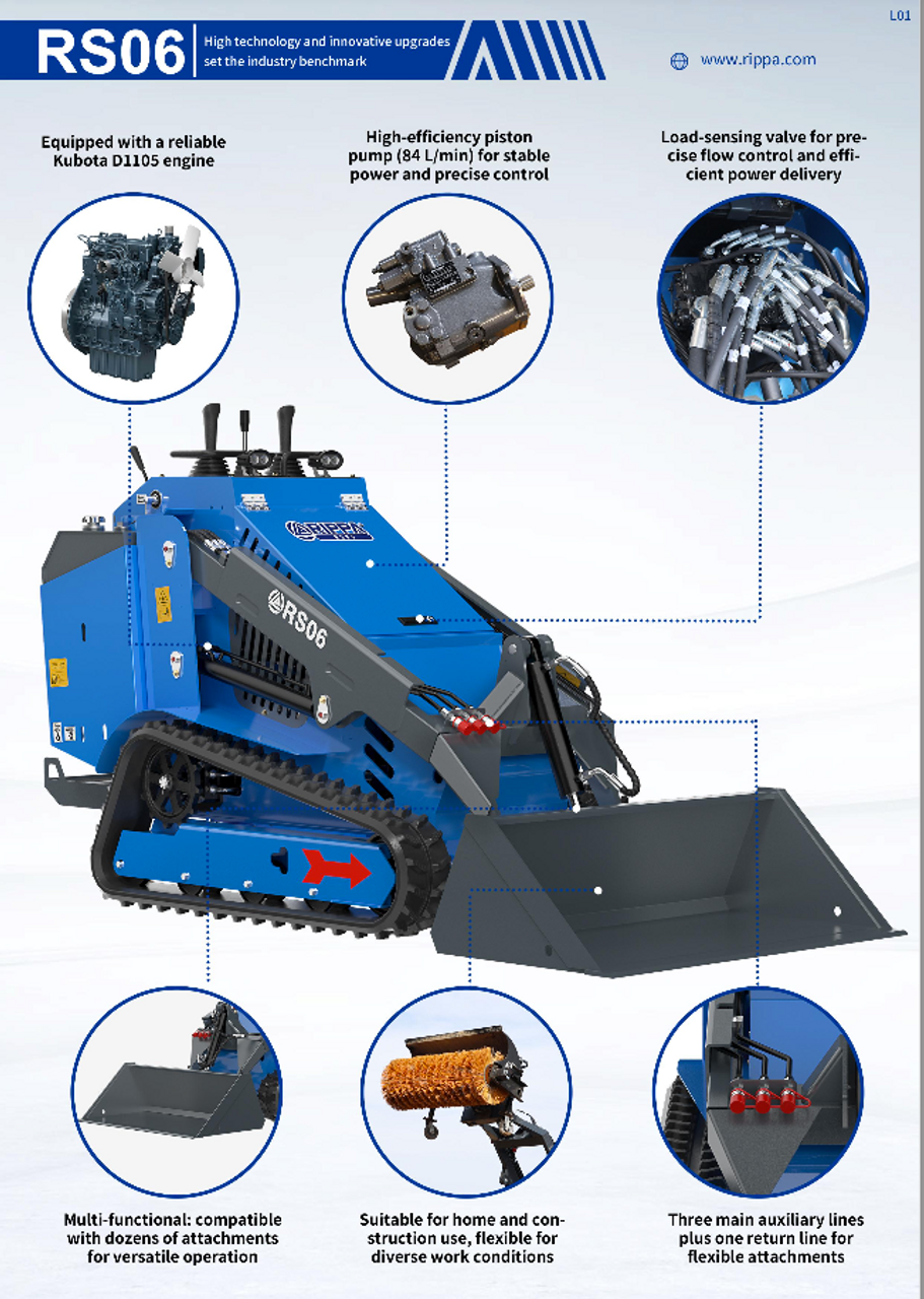 RS06 Rippa Skid Steer with Kubota Engine and Pilot Tracks