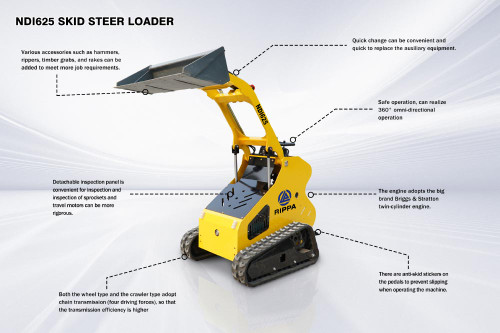 NEW Mini Skid Steer Track Loader : 19HP Gas EPA Rato Engine, 40” Bucket