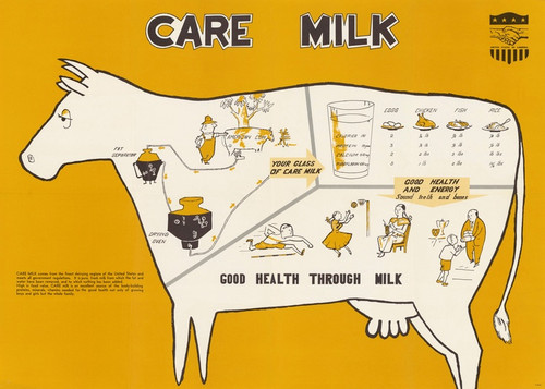 Digital Print - Care Milk by U.S. Information Agency