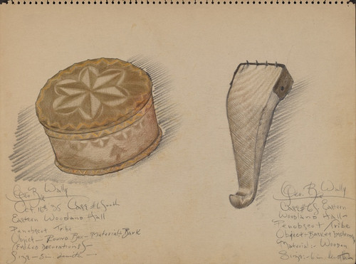 Digital Print - Box and Basket Implement by George B. Wally