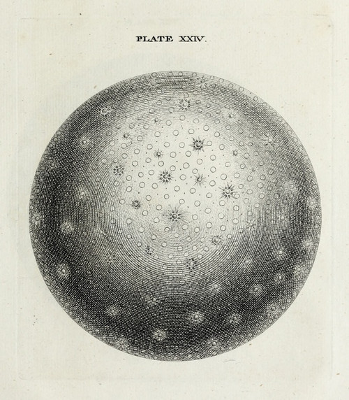 Digital Print - An original theory or new hypothesis of the universe, Plate XXIV by Thomas Wright