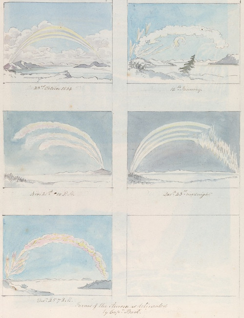 Digital Print - Forming of the Aurora as Delineated by Charles Hamilton Smith