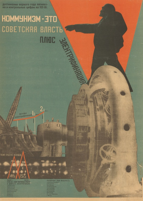 Digital Print - Communism Equals Soviet Power plus Electrification by Gustav Klutsis