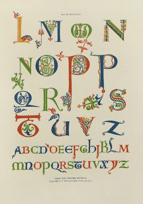 Digital Print - Alphabets: numerals, and devices of the middle ages Pl.05 by Henry Shaw