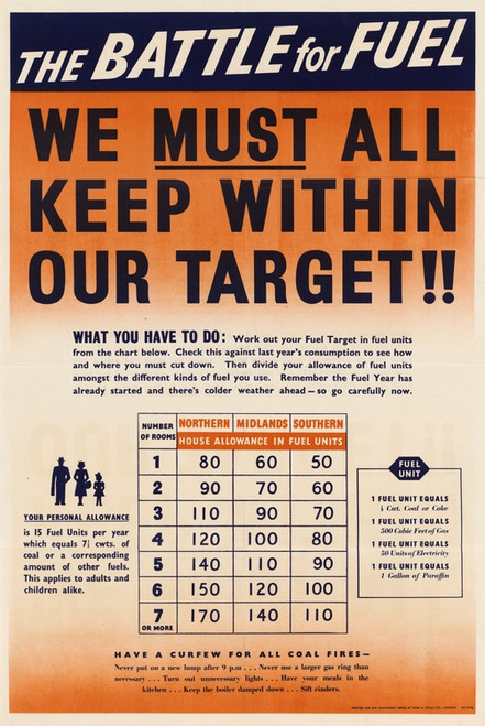 Digital Print - The Battle for Fuel - We Must All Keep Within Our Target!! by Anonymous