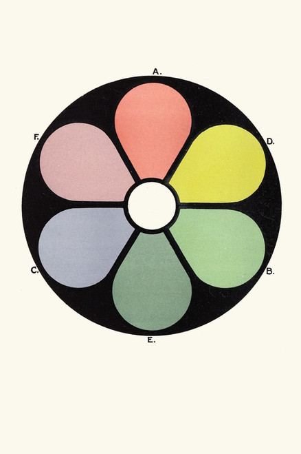 Digital Print - Broken Tones of the Primaries and their Complementaries by James Ward