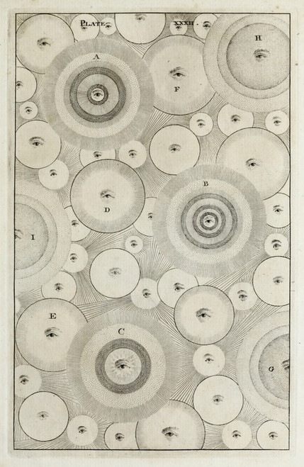 Digital Print - An original theory or new hypothesis of the universe, Plate XXXII by Thomas Wright