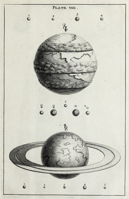 Digital Print - An original theory or new hypothesis of the universe, Plate VIII by Thomas Wright