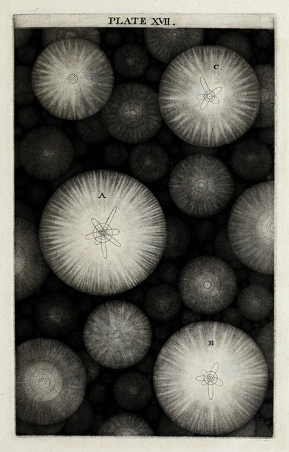 Digital Print - An original theory or new hypothesis of the universe, Plate XVII by Thomas Wright