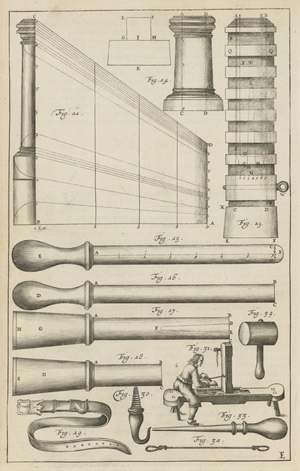 Digital Print - Plate E: Rocket and cracker molds: instruments for charging rocket cases: tools and techniques for choking rocket cases by Jacob van Meurs