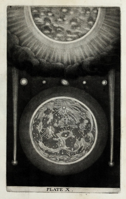 Digital Print - An original theory or new hypothesis of the universe, Plate X by Thomas Wright