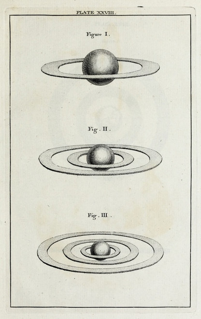 Digital Print - An original theory or new hypothesis of the universe, Plate XXVIII by Thomas Wright