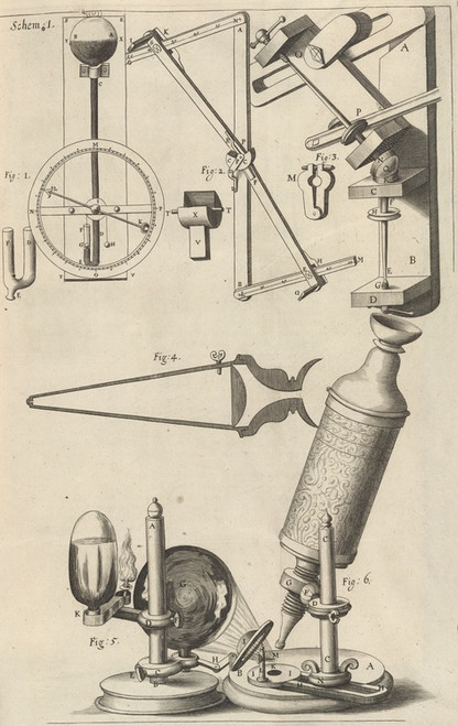 Digital Print - Diagrams of microscope and assorted optical instruments and devices by Robert Hooke