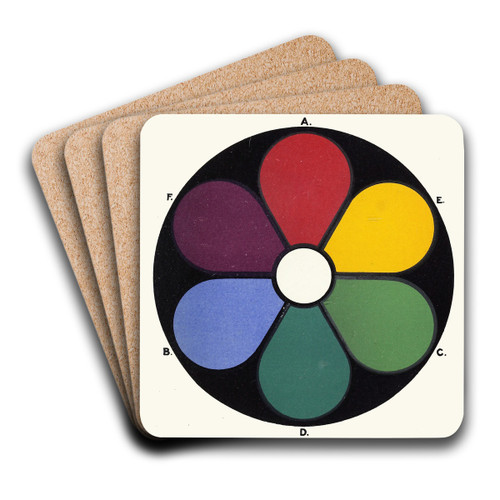 The Primaries, Red, Green and Ultramarine-Blue, with their Complementaries, or Secondaries, Blue-Green, Purple and Yellow. by James Ward Art Drink Coaster set