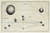Digital Print - An original theory or new hypothesis of the universe, Plate XVIII by Thomas Wright