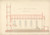 Digital Print - Design for a Chapel at Enfield; Longitudinal Section. by Lewis Vulliamy