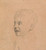 Digital Print - Head of Girl by Sir David Wilkie