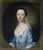 Digital Print - Millicent Watson by George Romney