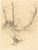 Digital Print - Angler (Le pecheur a la ligne) by Alphonse Legros