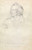 Digital Print - John Linnell by George Richmond