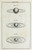 Digital Print - An original theory or new hypothesis of the universe, Plate XXVIII by Thomas Wright