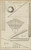 Digital Print - Plate A: Diagrams and instruments to calculate the caliber of bullets and balls by Jacob van Meurs